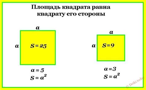 Как найти площадь квадрата?