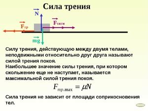 Как найти силу тяги