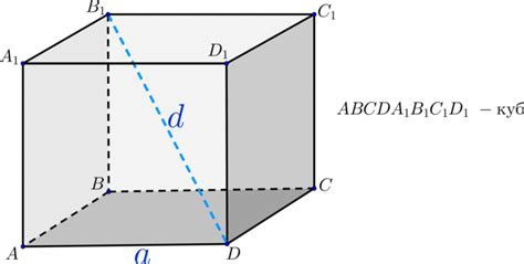 Как найти сторону куба через диагональ: пошаговая инструкция
