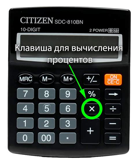 Как найти 20 процентов от числа без использования калькулятора?