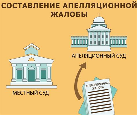 Как написать апелляционную жалобу