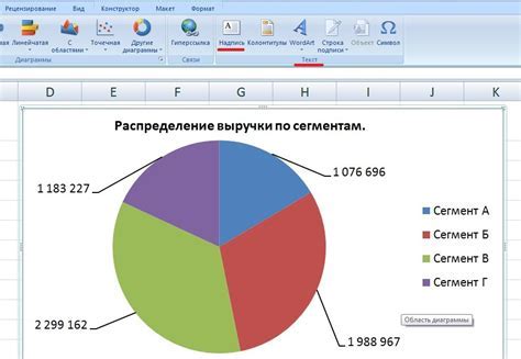 Как нарисовать круговую диаграмму без использования компьютерных программ?