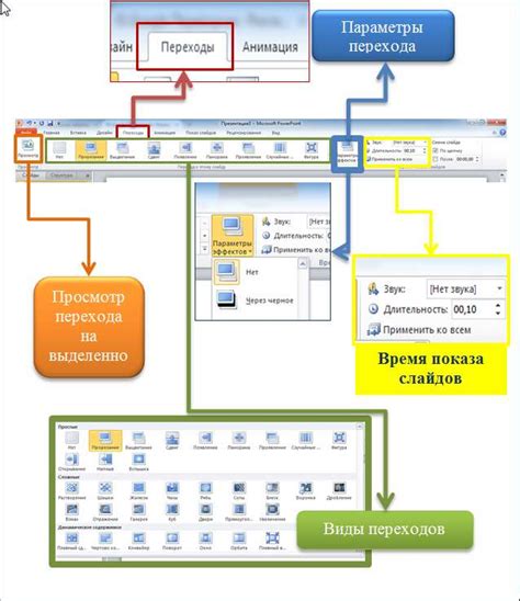 Как настроить автоматическую прокрутку слайдов в PowerPoint