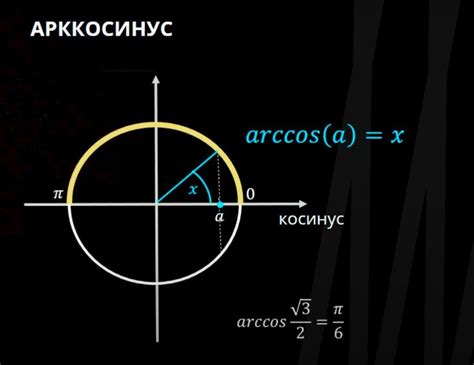 Как настроить арккосинус в Word