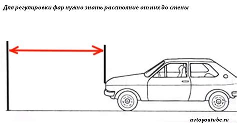 Как настроить вертикальный уровень фар ВАЗ 2114 без корректора?