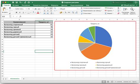 Как настроить визуальное оформление зонтика в Excel?