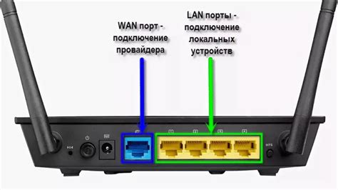 Как настроить доступ к роутеру Билайн?