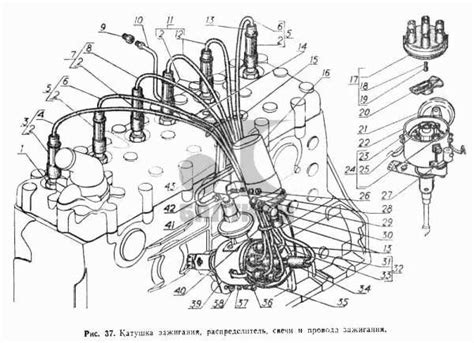 Как настроить зажигание на ГАЗ-53?