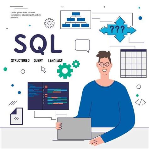 Как настроить идентификацию в SQL Server?