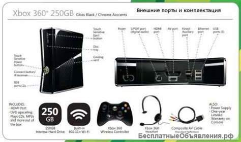 Как настроить и подключить Xbox 360 CE: пошаговая инструкция