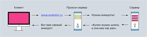 Как настроить открытие сайта на протоколе HTTP: полезные советы