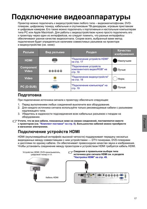 Как настроить подключение umiio по HDMI