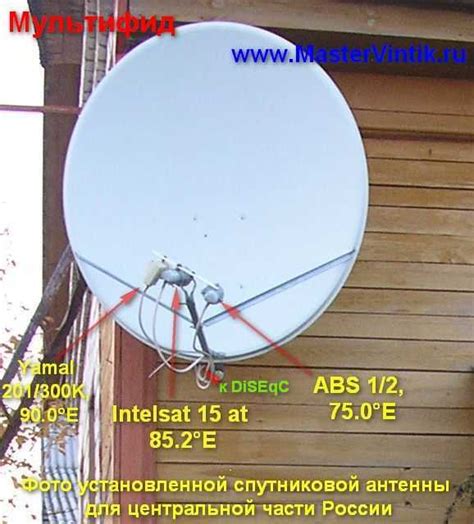 Как настроить спутниковую антенну: подключение azimuth sf 9506