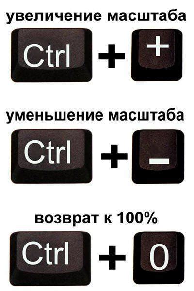 Как настроить шрифт клавиатуры?