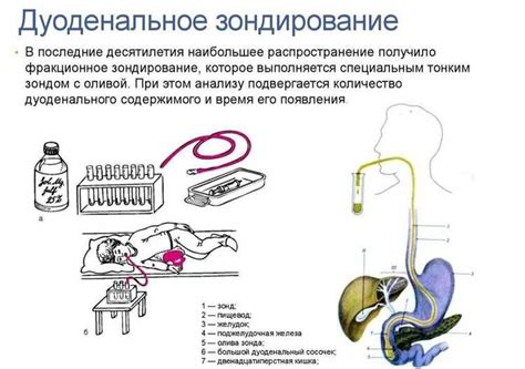 Как обнаружить ацетон в организме человека?