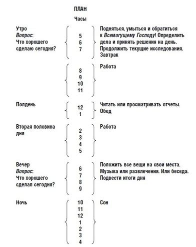 Как образ жизни и режим дня влияют на апатию