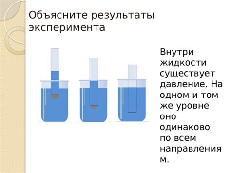 Как объяснить результаты эксперимента по определению плотности жидкости?