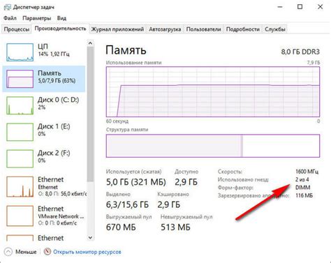 Как определить, сколько памяти нужно?