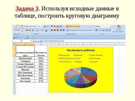 Как определить важные данные для круговой диаграммы?