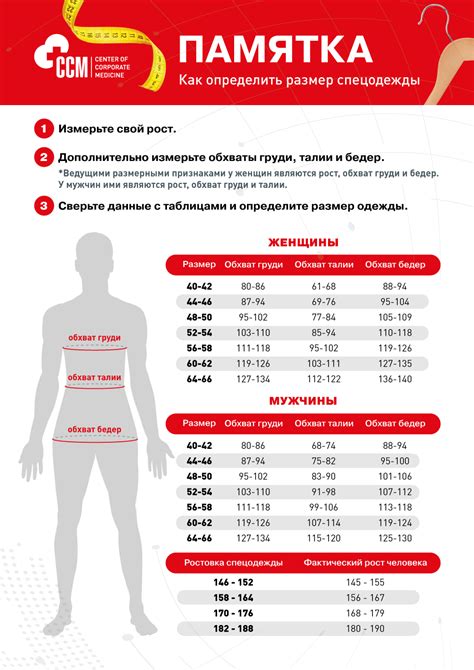 Как определить ваш размер одежды: таблица для покупок онлайн