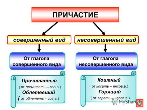 Как определить вид дополнения