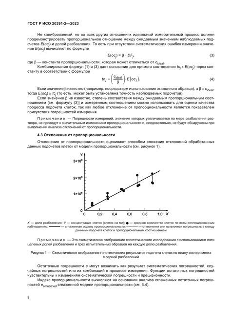 Как определить количество найденных аранар