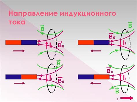 Как определить наличие тока?