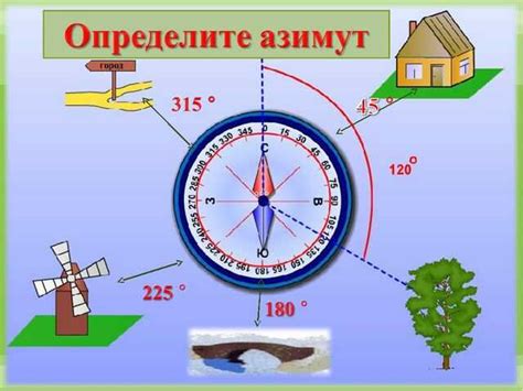 Как определить направление движения с помощью компаса