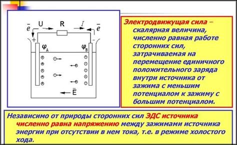 Как определить напряжение ЭДС с помощью электрохимической ячейки?