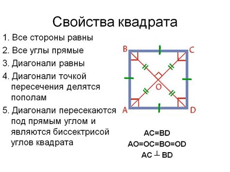 Как определить ось квадрата с помощью линейки