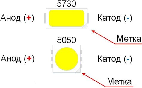 Как определить полярность SMD светодиода