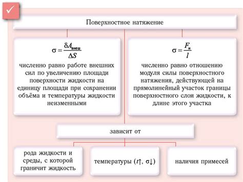 Как определить правильное натяжение