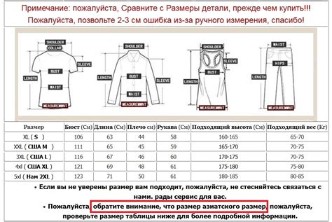 Как определить правильные размеры?