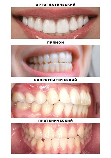 Как определить правильный вариант?