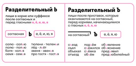 Как определить разделительный мягкий знак