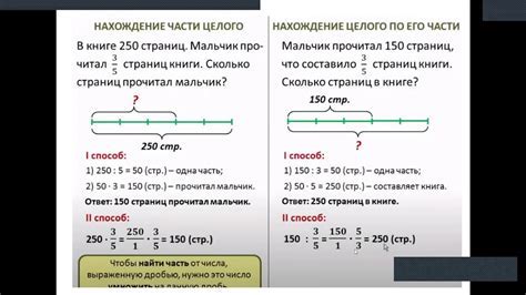 Как определить размер доли в санлайте