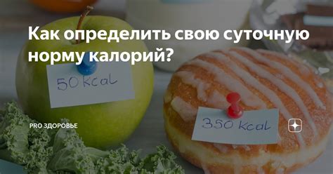 Как определить свою идеальную суточную норму калорий