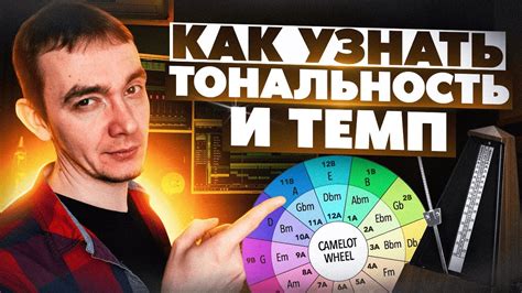 Как определить темп песни слухом?