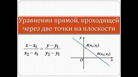 Как определить уравнение линии