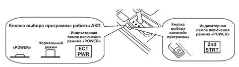 Как отключить Ect pwr Toyota?