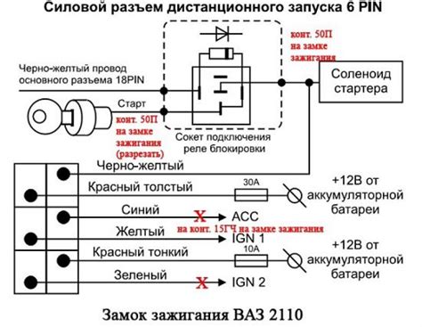 Как отключить temp start на сигнализации Томагавк 9020: шаг 4