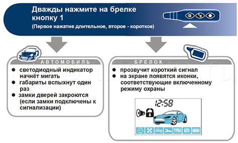 Как открыть автомобиль без звука с StarLine A91