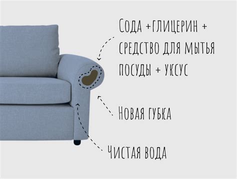 Как отмыть подушки от дивана без использования специальных средств?