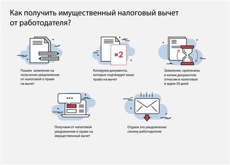 Как оформить налоговый вычет на ипотеку через работодателя?