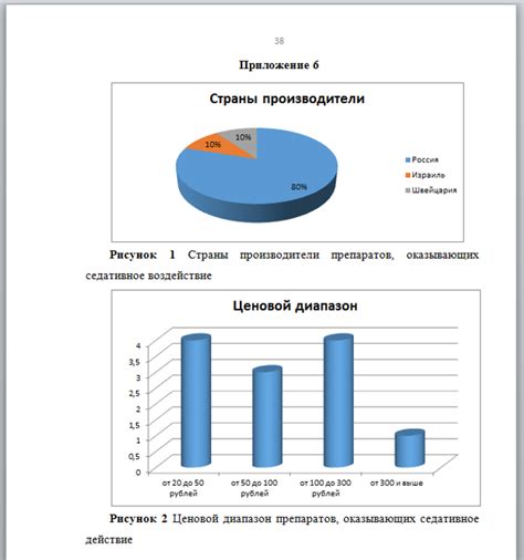 Как оформить приложения