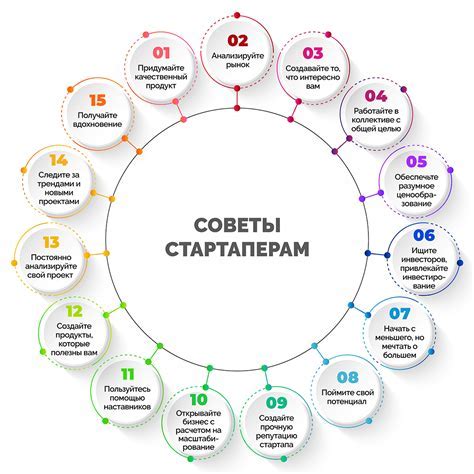 Как оформить требование накладную