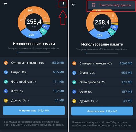 Как очистить медиафайлы в облаке Telegram