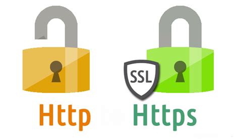 Как перейти на HTTPS на Tilda