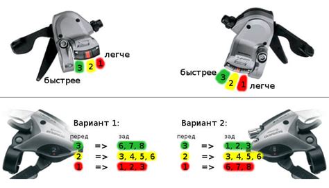 Как переключаются скорости на велосипеде?