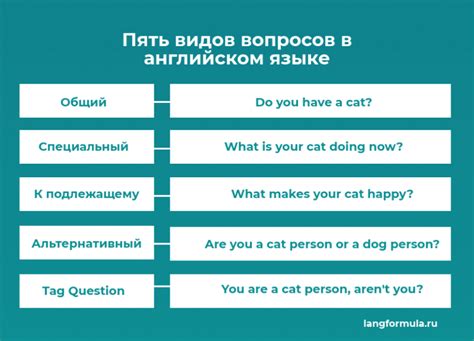 Как переформулировать вопрос в ответе на английском языке?